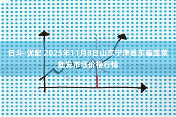 日斗-优配 2025年11月8日山东宁津县东崔蔬菜批发市场价格行情